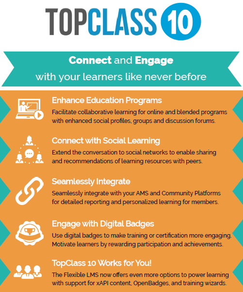 New TopClass LMS version 10 Features